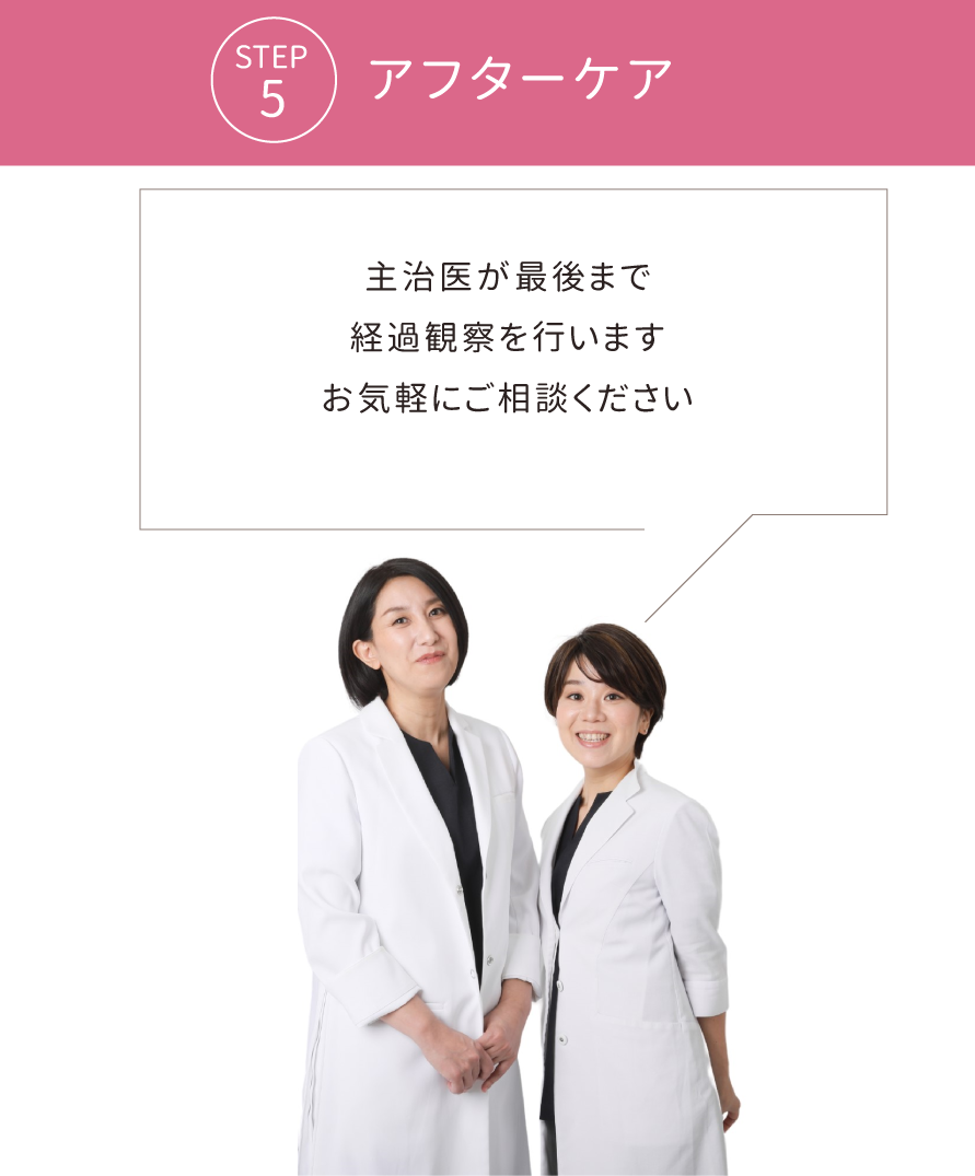 アフターフォロー