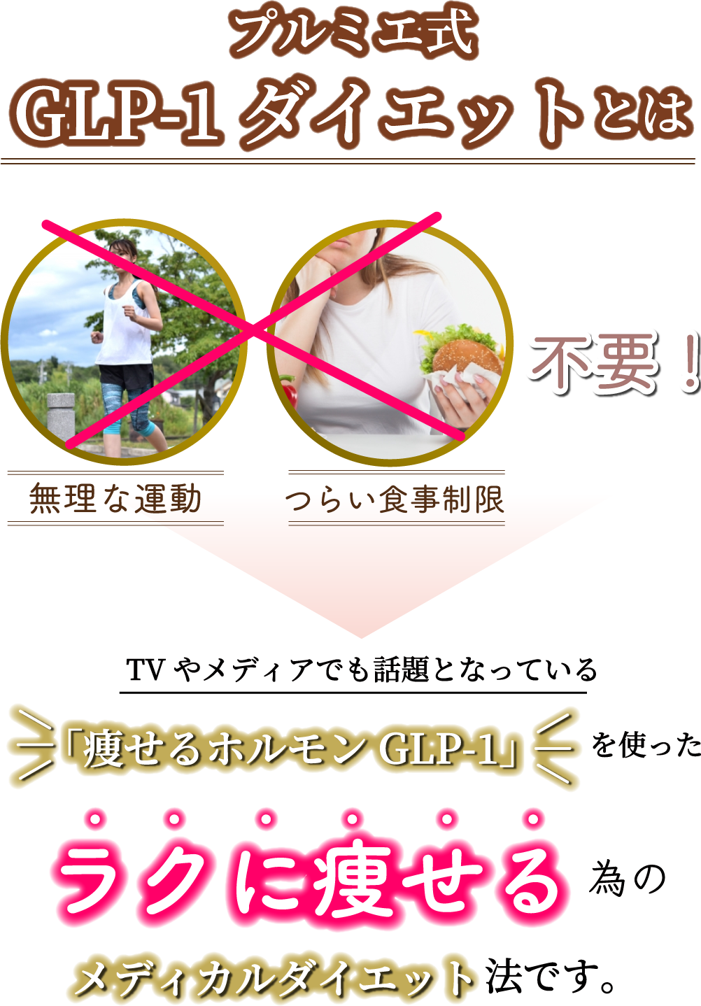広島プルミエクリニックのプルミエ式GLP-1ダイエット