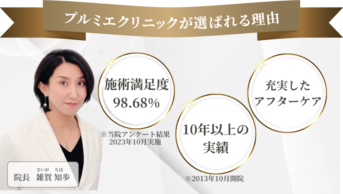 プルミエクリニックが選ばれる理由