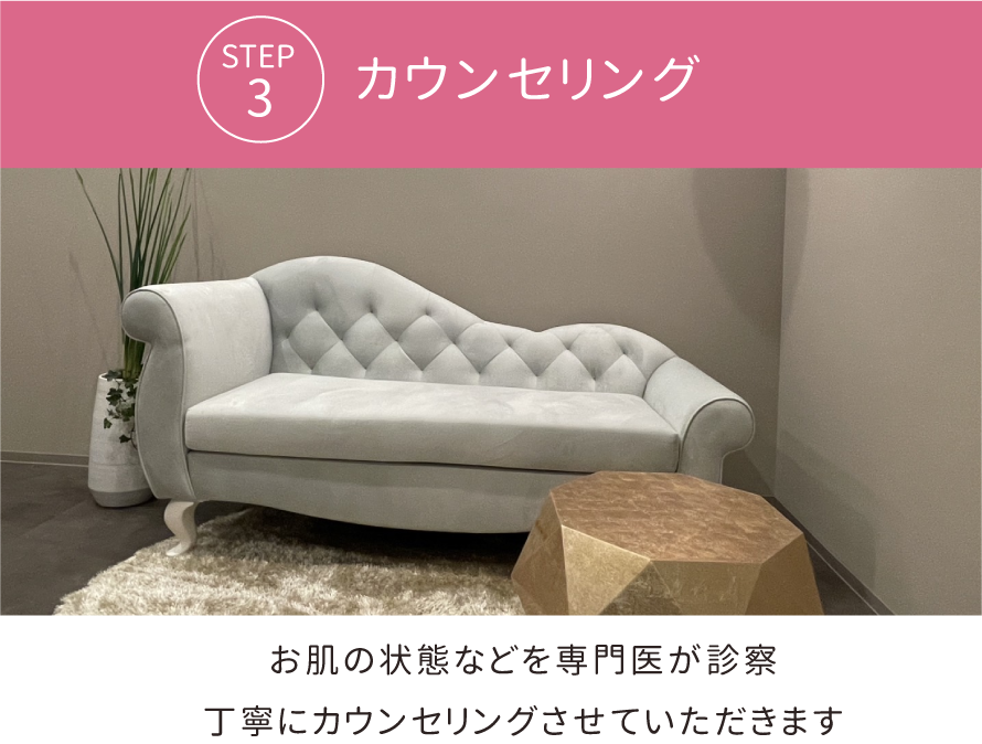 カウンセリング